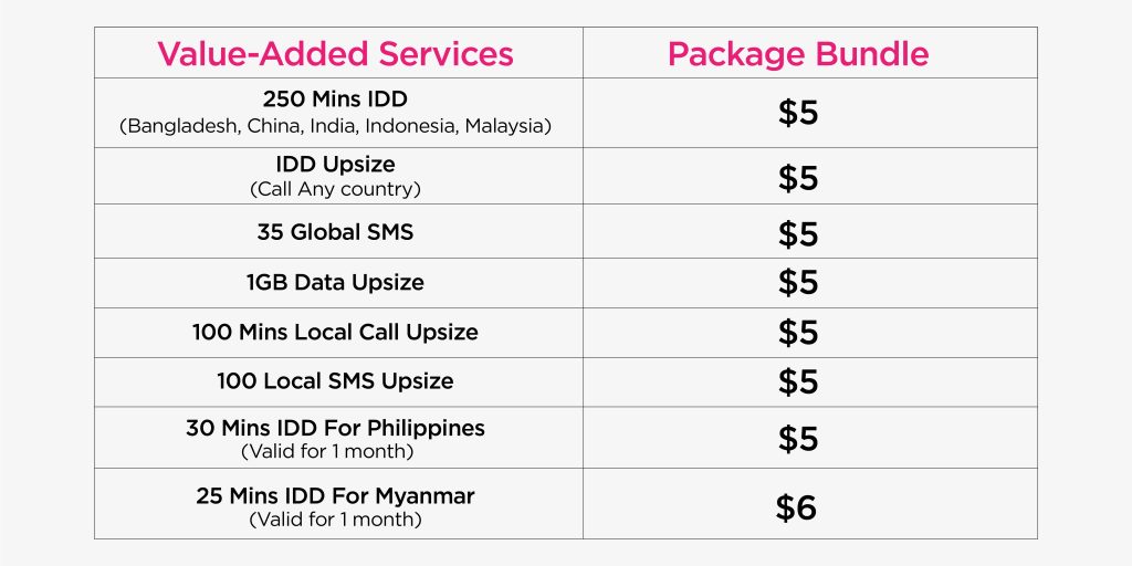 Mobile Plans PTE LTD